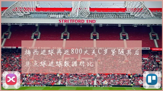 梅西进球再近800大关C罗紧随其后非点球进球数据对比